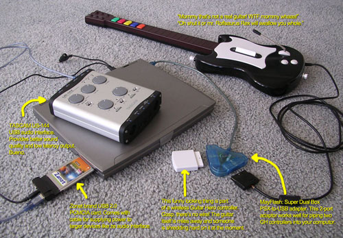 The Guitar Zeros @ Maker Faire